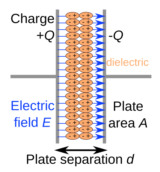 ice_insanity/dielectric.png