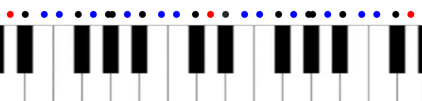 out_of_tune/pythag_scale_piano.png